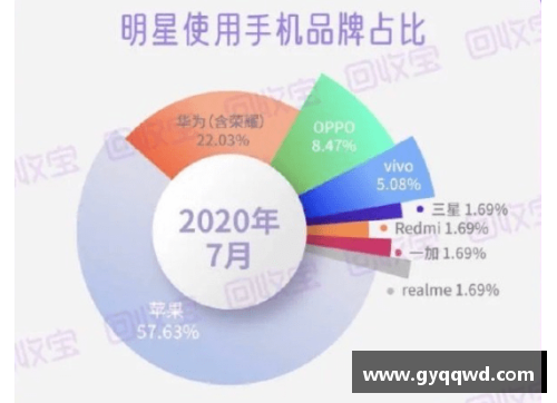 体育明星代拍新风潮：明星效应如何提升品牌价值和市场认可度