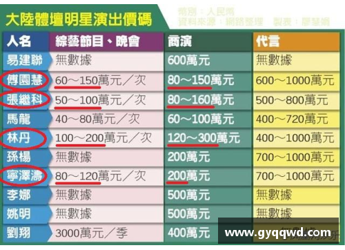中国体育明星为何在世界舞台上缺乏竞争力的深层分析与反思